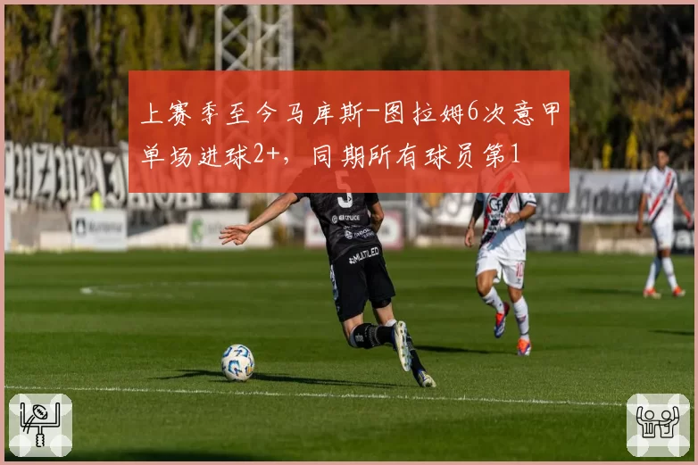 上赛季至今马库斯-图拉姆6次意甲单场进球2+,同期所有球员第1