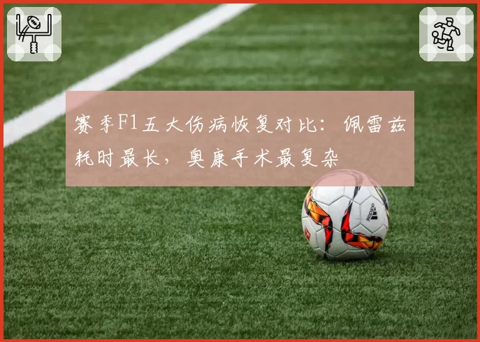 赛季F1五大伤病恢复对比:佩雷兹耗时最长,奥康手术最复杂